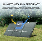 EF ECOFLOW 160 Watt Portable Foldable Solar Panel With Adjustable Kickstand - IP68