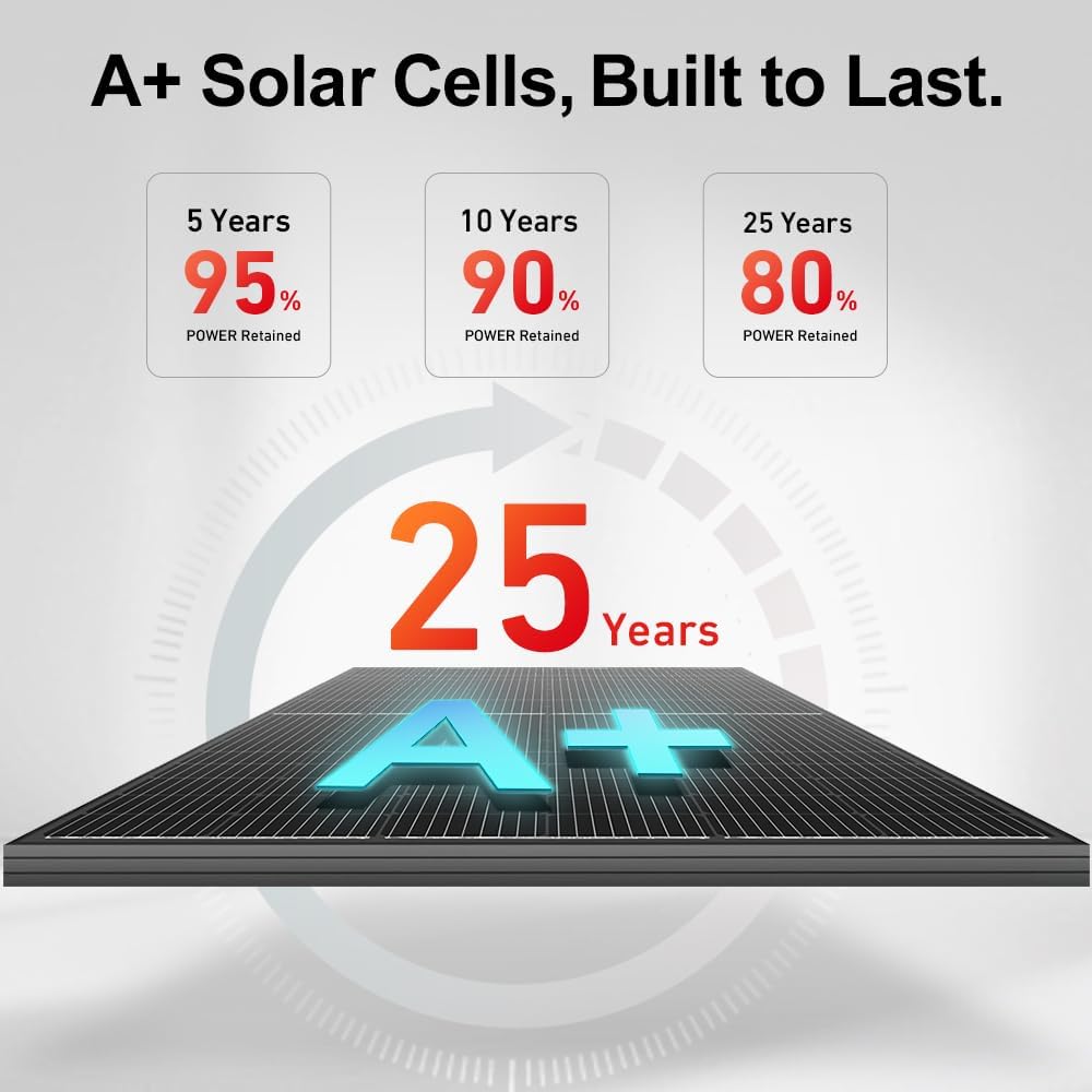 DOKIO Mono Solar Panel 400W 31V With 9.84ft MC4 Wiring