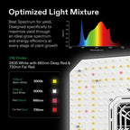 VIVOSUN Smart Grow Tent System Kit, 24x24x48 in, 100W LED, WiFi-Integrated - GIY GrowHub E42A