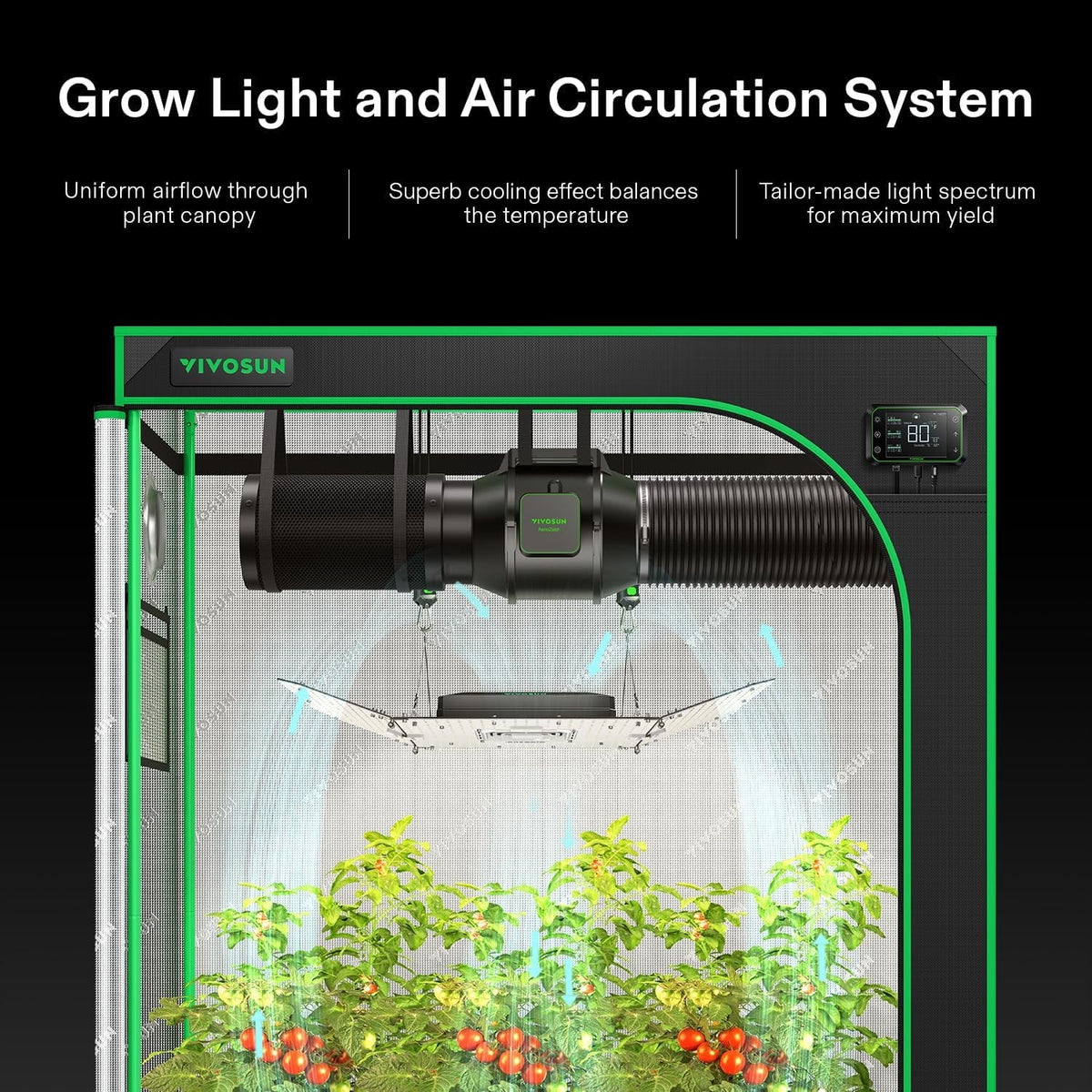 VIVOSUN Smart Grow Tent System Kit, 24x24x48 in, 100W LED, WiFi-Integrated - GIY GrowHub E42A