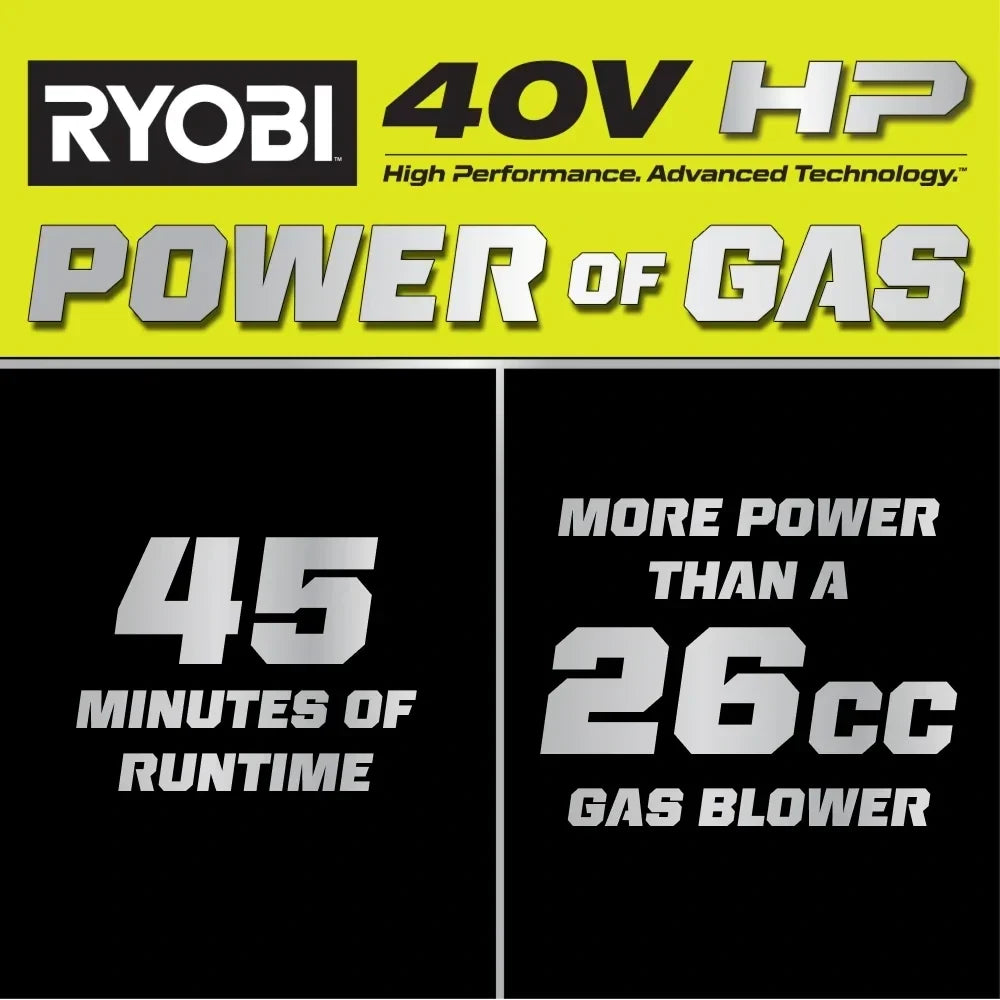 RYOBI 40V HP Brushless WHISPER SERIES 650 CFM 160 MPH Leaf Blower Cordless with 4.0 Ah Battery and Charger