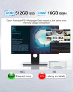 KAMRUI GK3Plus Mini PC 16GB RAM 512GB M.2 SSD - Intel Alder Lake N95