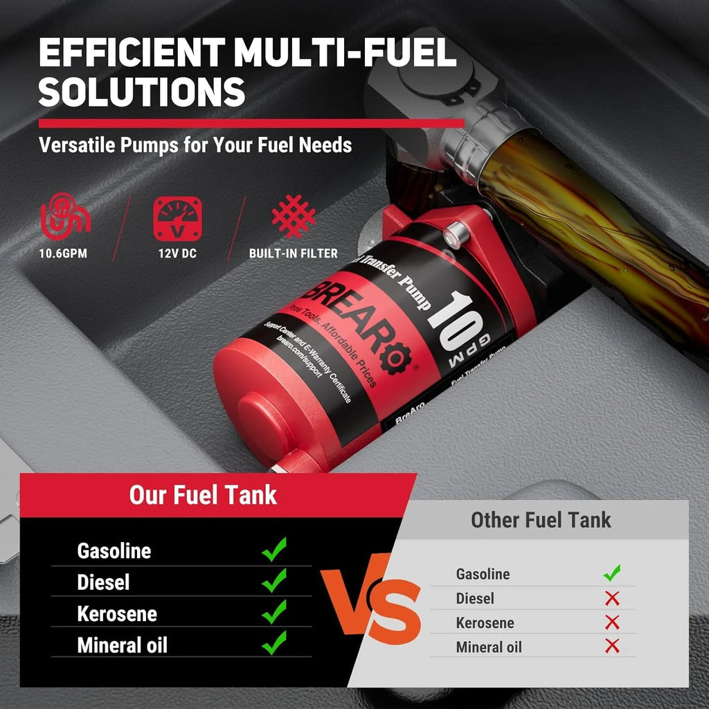Fuel Transfer Tank, 50 Gallon, 12V DC 10.6 GPM Pump, Red