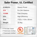 DOKIO Mono Solar Panel 400W 31V With 9.84ft MC4 Wiring