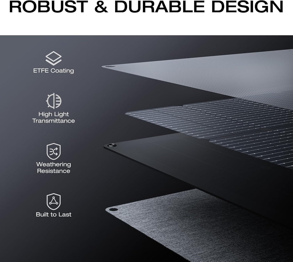 EF ECOFLOW 160 Watt Portable Foldable Solar Panel With Adjustable Kickstand - IP68