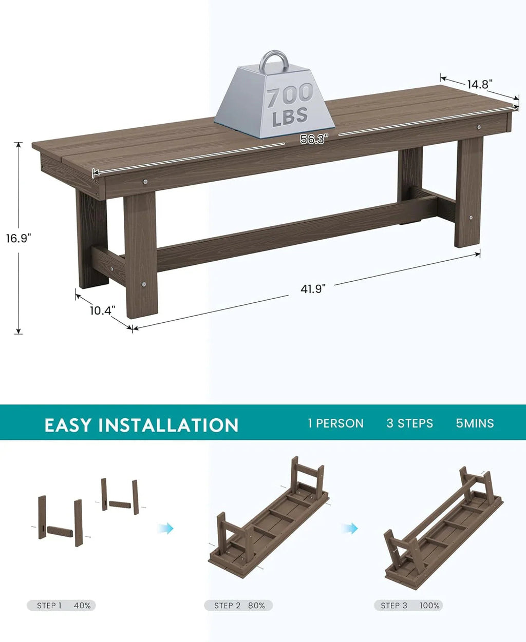 SERWALL 7-Piece HDPE Patio Dining Set, Aruba, 66.9in D x 32.2in W x 29.1in H