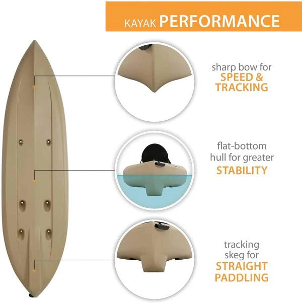 Lifetime Tamarack Angler 100 Fishing Kayak 2 Pack With Paddles - 90806