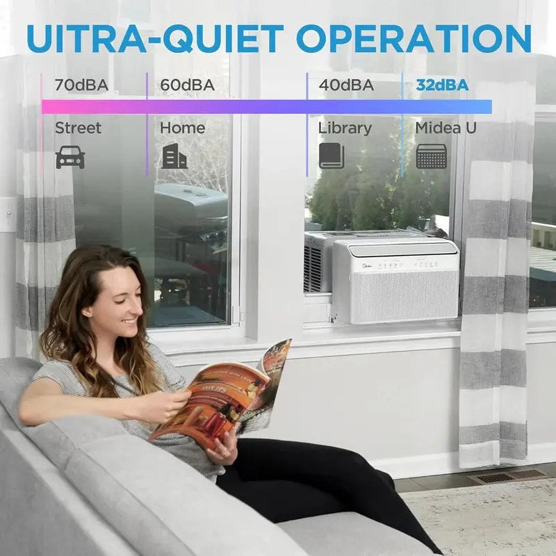 Midea U-Shaped Smart Window Air Conditioner, 8,000 BTU, 115 Volts, White - RMW08SQW