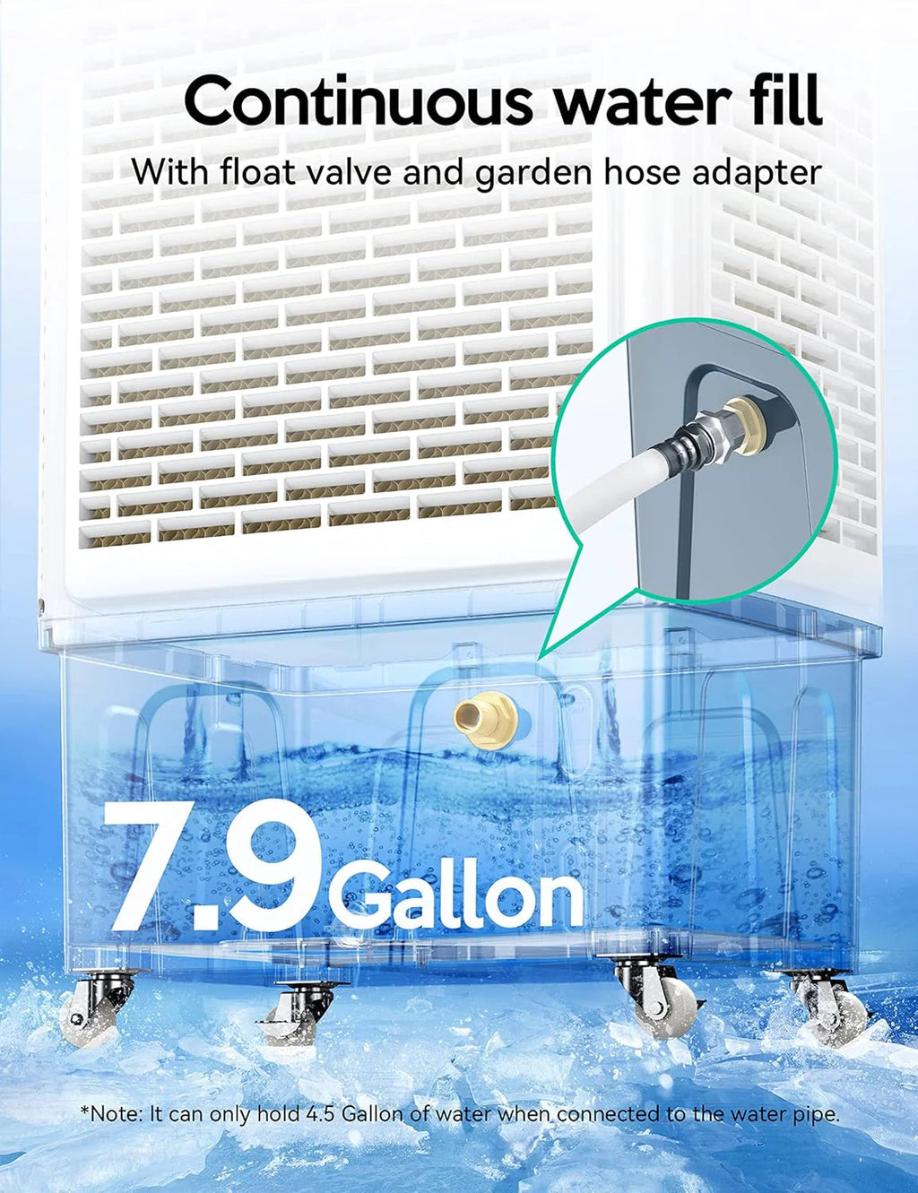 VAGKRI Evaporative Air Cooler, 2100CFM, 8 Gallon, White