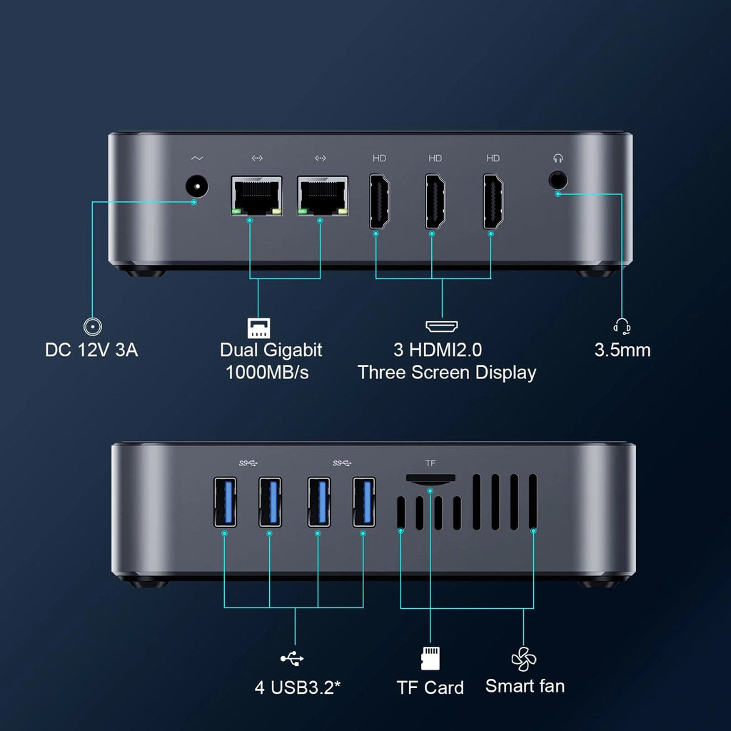 DreamQuest Mini Desktop Computer Windows 11 Pro, 12th Gen Intel N95, 16GB RAM, 512GB SSD