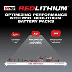 18V 5.0Ah Lithium-Ion Cordless Tool Battery