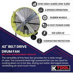 K Tool International 42 in Belt Drive Drum Fan, 2-Speed, Safety Yellow - KTI77743