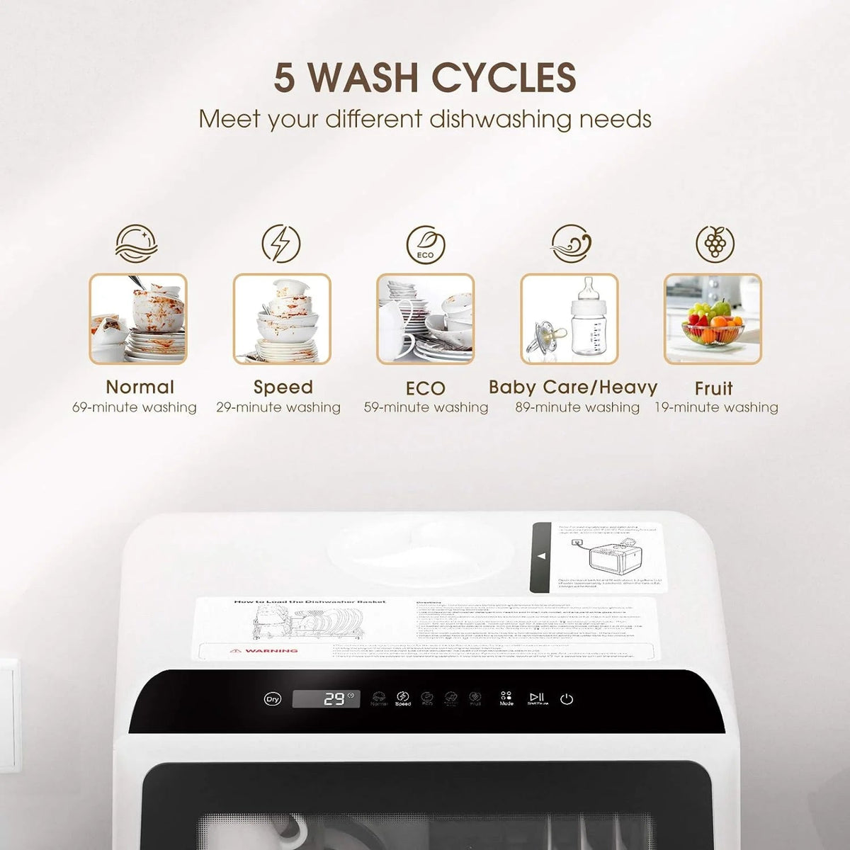 NOVETE Countertop Dishwasher, 5 L Water Tank, 5 Programs, White - TDQR01