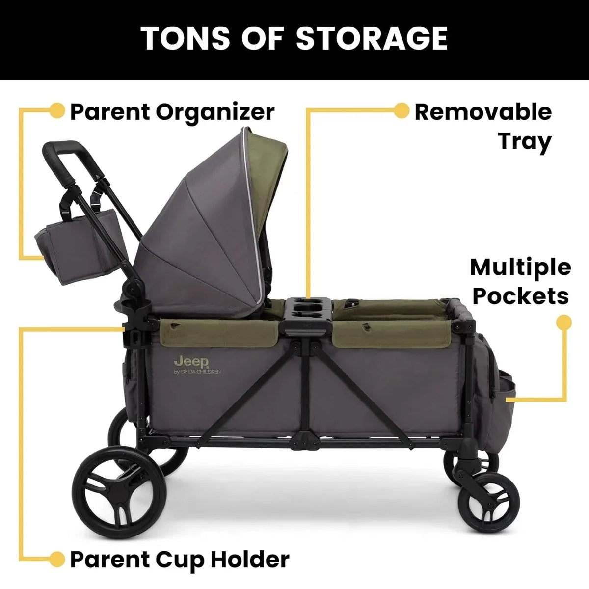 Jeep Sport All-Terrain Stroller Wagon With Canopy And Parent Organizer