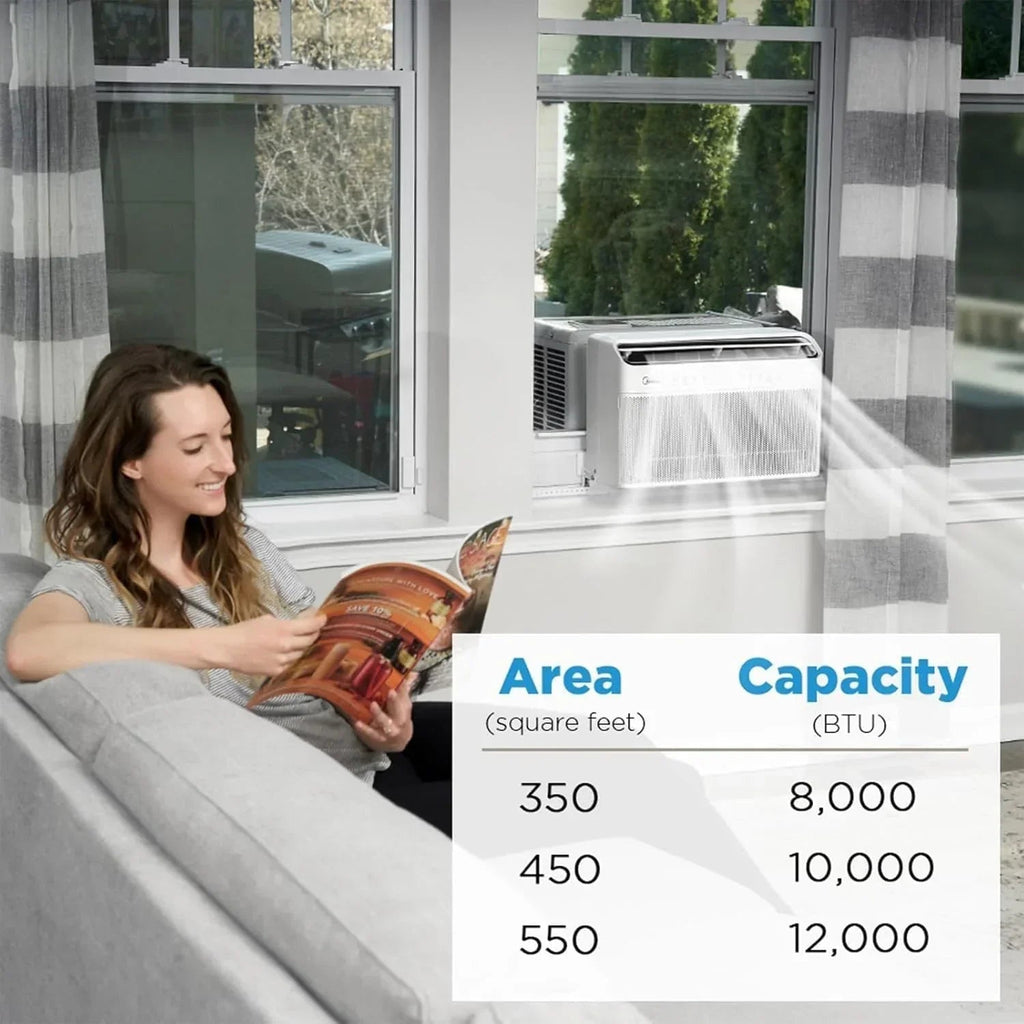 Midea U-Shaped Smart Inverter Window Air Conditioner, 12,000 BTU - 115V