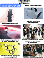 Portable Mini Smoke Machine Handheld fog Machine for Photography Cosplay Smoke Making Machine Outdoor Events, Parties