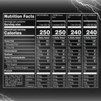 Snickers, Twix, Milky Way & 3 Musketeers Variety Pack Halloween Milk Chocolate Candy Bars -18 Count Box