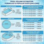 In The Swim 3 Inch Chlorine Tablets 50 lbs - C3050