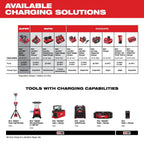 18V 5.0Ah Lithium-Ion Cordless Tool Battery