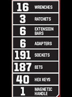 Craftsman 450-Piece Mechanics Tool Set With Ratchets, Sockets And Wrenches