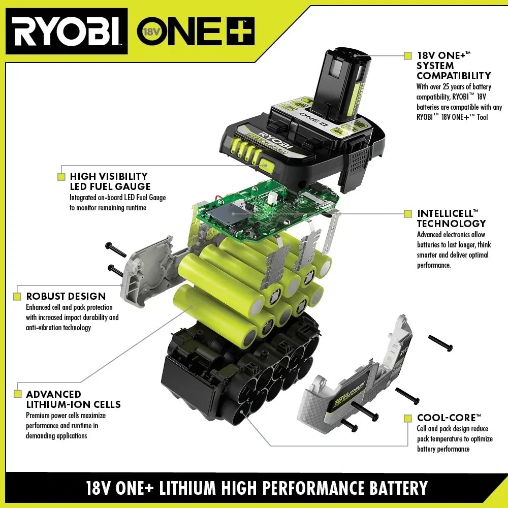 RYOBI 18V ONE+ 4Ah & 6Ah Lithium High Performance Battery 2-Pack
