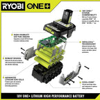 RYOBI 18V ONE+ 4Ah & 6Ah Lithium High Performance Battery 2-Pack