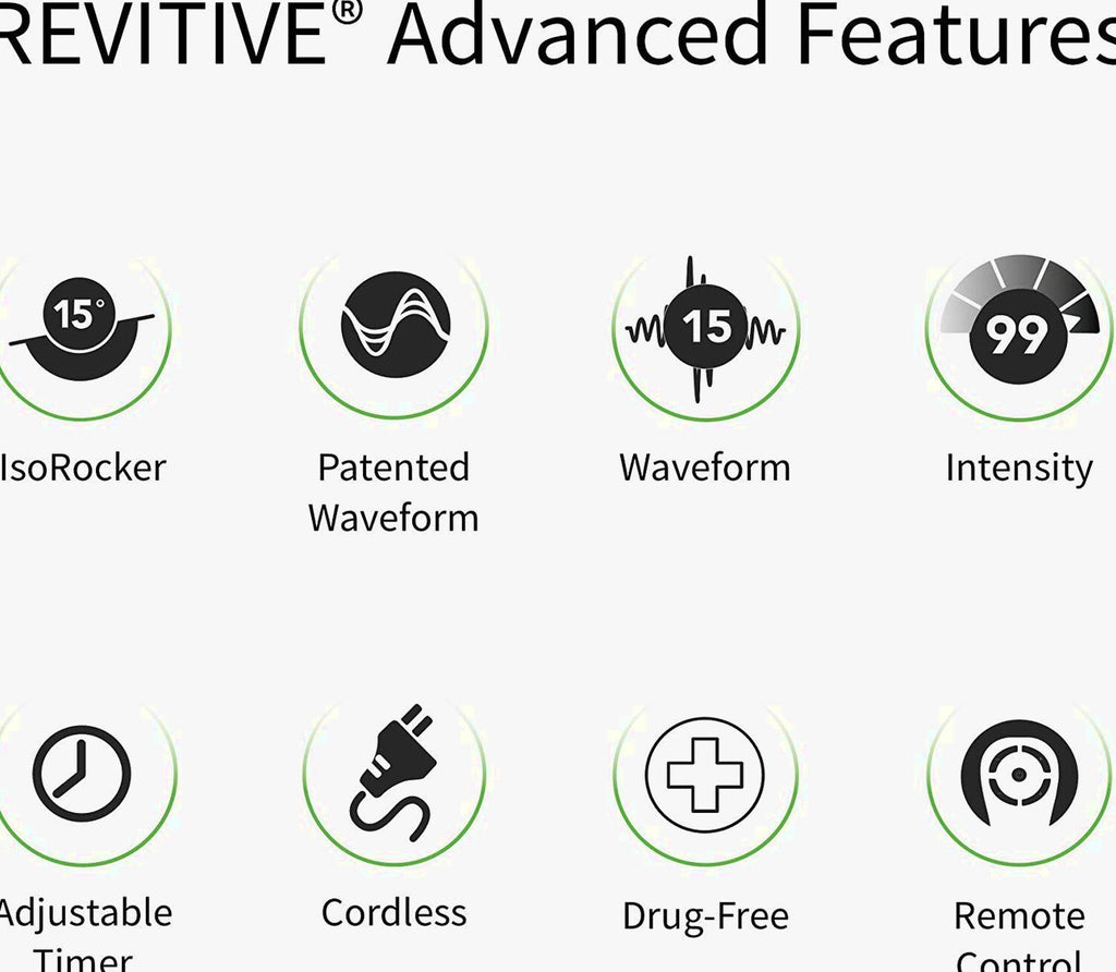 REVITIVE Advanced Circulation Booster