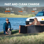 Jackery Explorer 2000 v2 Power Station With 2 x 100W Solar Panels, 2042Wh LiFePO4, 2200W