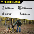 Champion Power Equipment 25-Ton Horizontal/Vertical Full Beam Gas Log Splitter With Auto Return - 100251