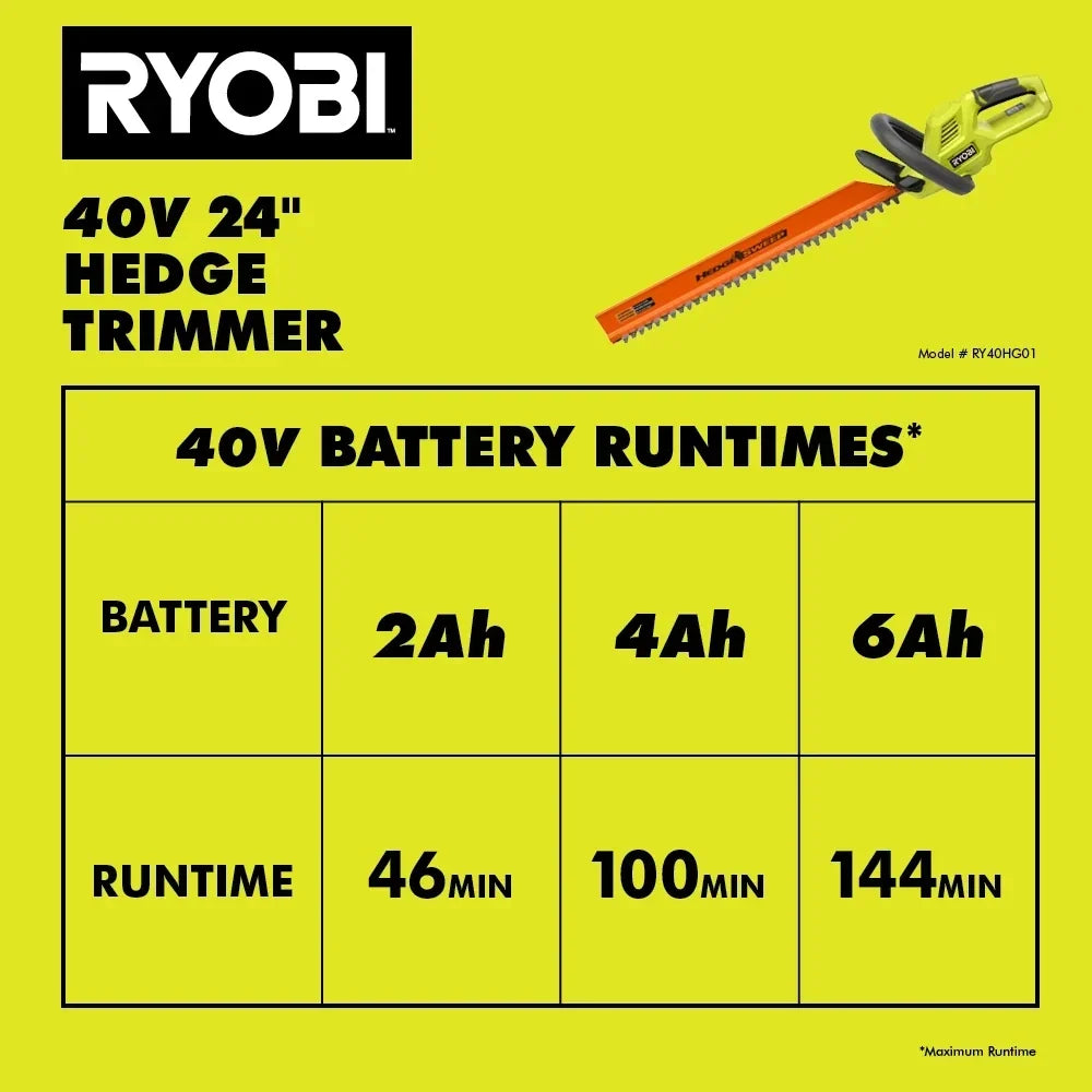 RYOBI 40V 24" Hedge Trimmer Kit - 40V 2Ah Lithium Battery