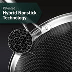 HexClad Nonstick Dishwasher Friendly Compatible