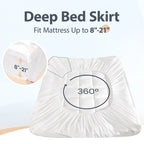 COOLHUT 4-Inch Dual Layer Gel Memory Foam Mattress Topper, King Size, White