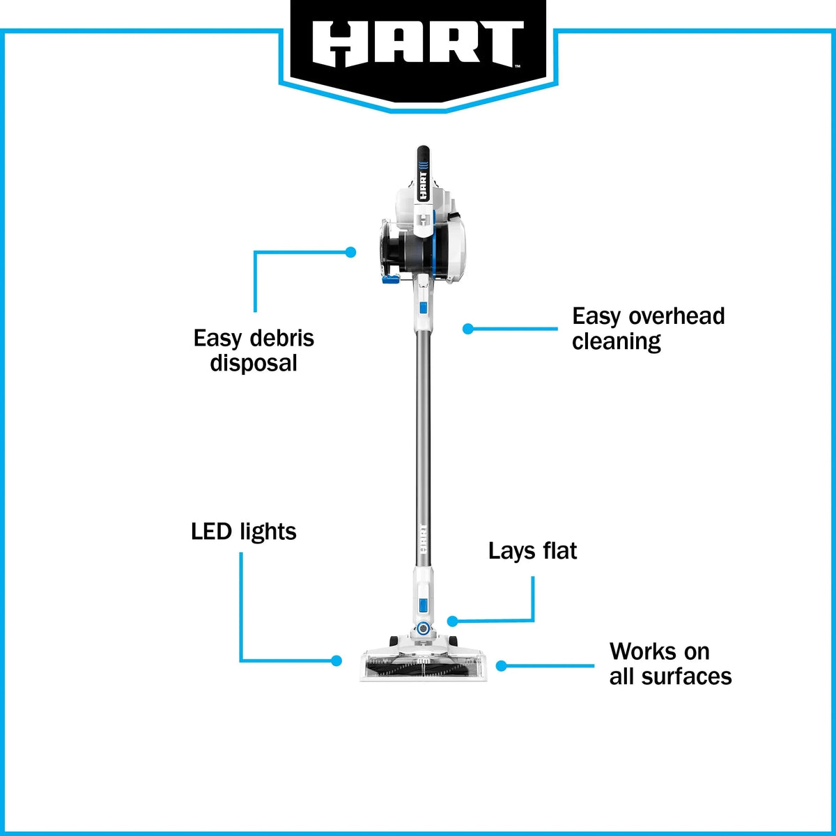 HART 20V Cordless Stick Vacuum Kit With 4.0Ah Lithium-Ion Battery