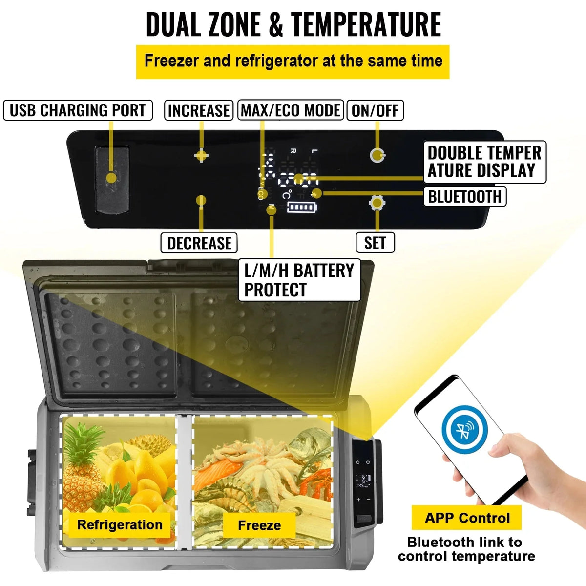 VEVOR Dual-Zone Car Refrigerator Freezer, 48QT - T45K