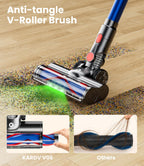 KARDV Cordless Stick Vacuum Cleaner, 500W 40Kpa, 60Mins, 1.5L, Blue - 8 In 1