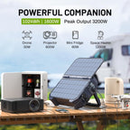 BROWEY Portable Power Station 1024Wh LiFePO4 1600W (3200W Peak) Dark Blue - S1600