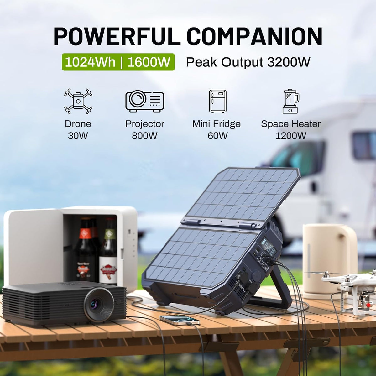 BROWEY Portable Power Station 1024Wh LiFePO4 1600W (3200W Peak) Dark Blue - S1600