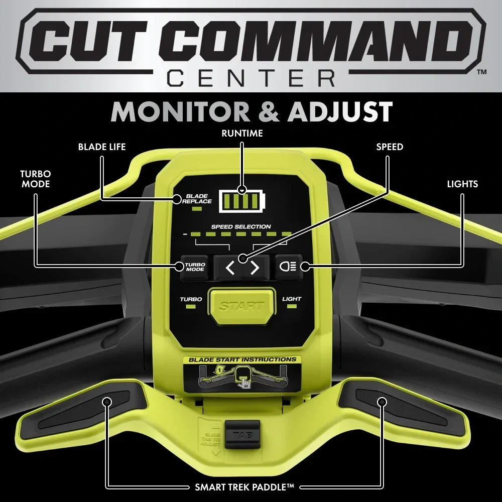 RYOBI 40V HP Brushless 21" Walk Behind Self-Propelled Lawn Mower w/ (2) 6.0Ah Batteries and Charger