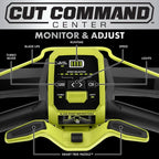 RYOBI 40V HP Brushless 21" Walk Behind Self-Propelled Lawn Mower w/ (2) 6.0Ah Batteries and Charger