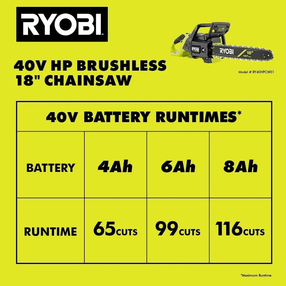 RYOBI 40V HP Brushless 18" Chainsaw Kit - Over 90 Cuts per Charge